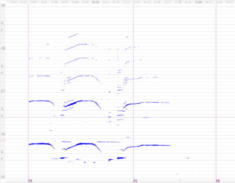 Loris analysis of bars 24–25 - clarinet.